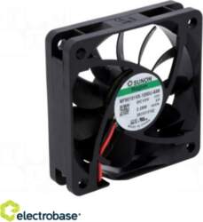 Electro Base Ventilators:DC | aksiāls |