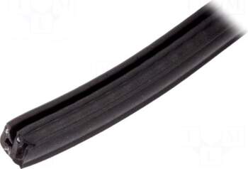 ELESA+GANTER Hole and edge shield |