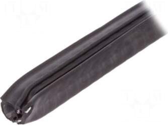 ELESA+GANTER Hole and edge shield |