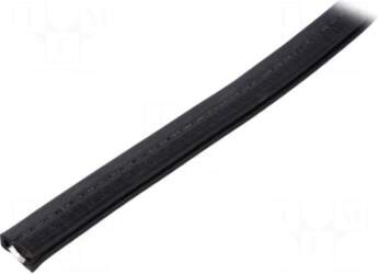 ELESA+GANTER Hole and edge shield |