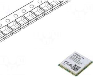 FIBOCOM Module: GSM | 4G |