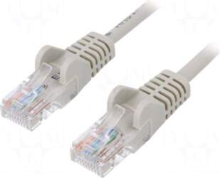 Goobay Patch cord | U/UTP |