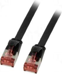 Goobay Patch cord | U/FTP |