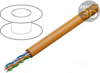 LAPP Wire | U/UTP,ETHERLINE® LAN
