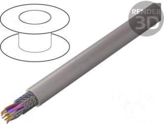 LAPP Wire | UNITRONIC® PUR CP