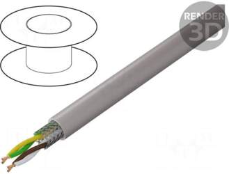 LAPP Wire | UNITRONIC® PUR CP
