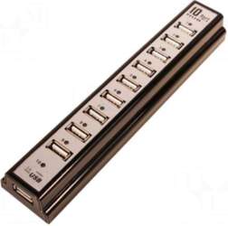 Logilink Hub USB | USB 2