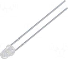 LUCKYLIGHT LED | UV-A | 25°