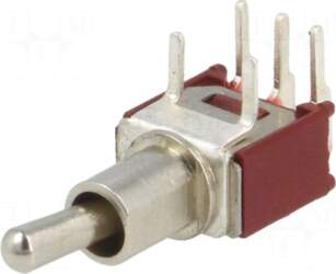 NINIGI Switch: toggle | Pos: 3