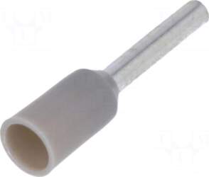 NINIGI Bootlace ferrule | insulated |