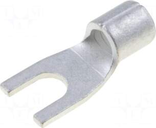 NINIGI Fork terminal | M4 |