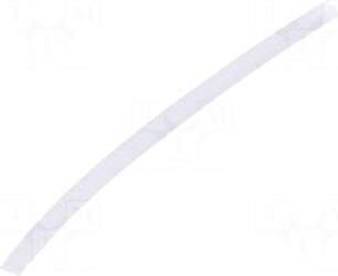 PANDUIT Hole and edge shield |