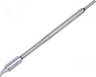 QUICK Tip | bent conical |