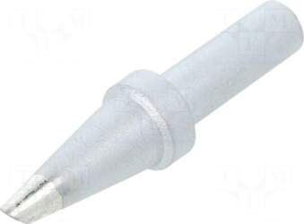 QUICK Tip | conical sloped |