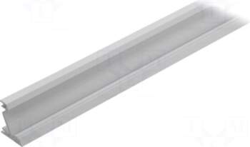 TOPMET Profiles for LED modules |