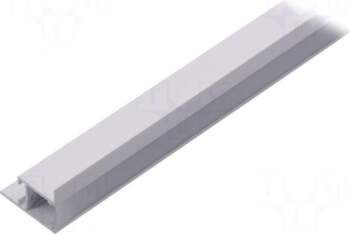 TOPMET Profiles for LED modules |