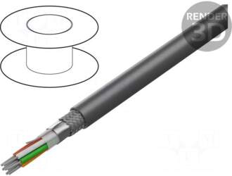 ALPHA WIRE Wire | Xtra Guard®