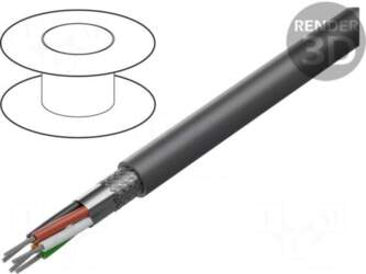 ALPHA WIRE Wire | Xtra Guard®