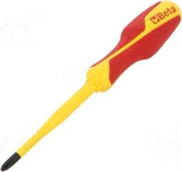 BETA Screwdriver: insulated | slim |