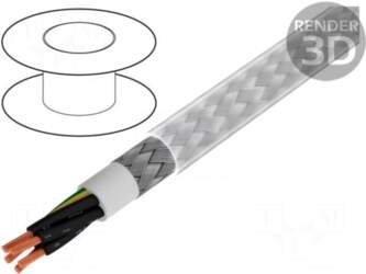 BITNER Wire | BiT 500 CY