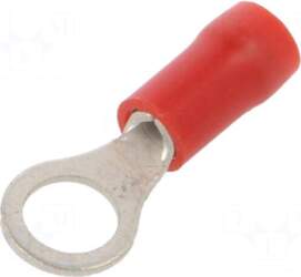 BM GROUP Tip: ring | M5