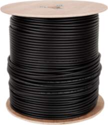 CABLETECH Vadi // Koncentriski vadi //
