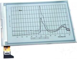 DISPLAY VISIONS Display: e-paper | 6&quot