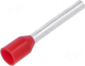 ERKO Tip: bootlace ferrule | insulated