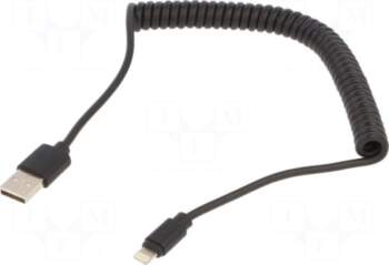 GEMBIRD Cable | Cablexpert | coiled