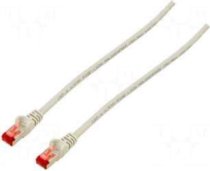 Goobay Patch cord | S/FTP |