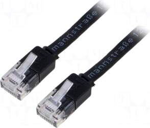 Goobay Patch cord | U/UTP |