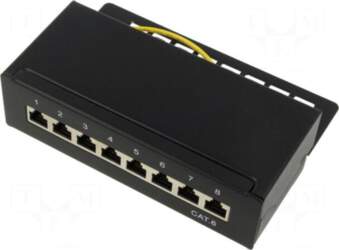Goobay Patch panel | black |