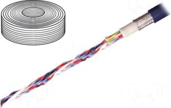 Igus Wire: data transmission | chainflex®