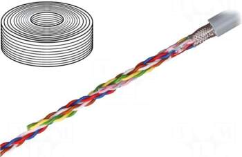 Igus Wire: data transmission | chainflex®