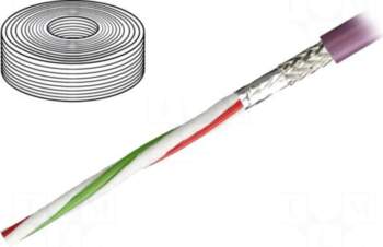 Igus Wire: data transmission | chainflex®