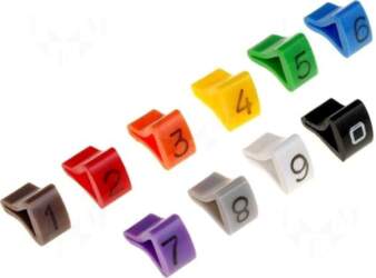KURANT A kit of cable labels