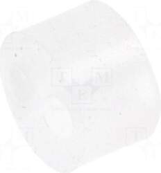 LAPP Insert for gland | with