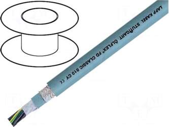 LAPP Wire: control cable | ÖLFLEX®