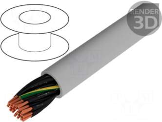 LAPP Wire | ÖLFLEX® CLASSIC 110