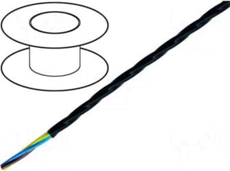 LAPP Wire | ÖLFLEX® HEAT 205