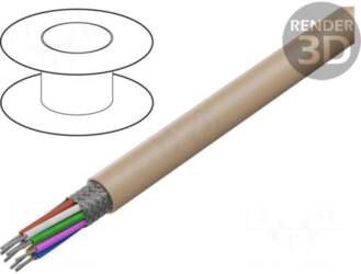 LAPP Wire | UNITRONIC® PUR CP