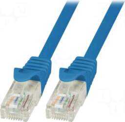 Logilink Patch cord | U/UTP |
