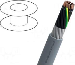 NEXANS Wire | MOTIONLINE® ADVANCED |