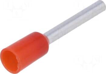 NINIGI Bootlace ferrule | insulated |