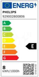 PHILIPS LED strip | W: 20mm