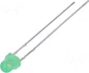 ROHM SEMICONDUCTOR LED | yellow green