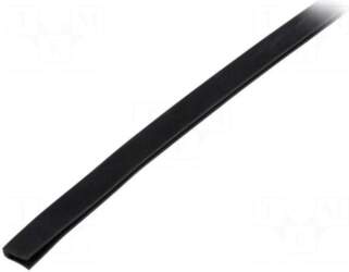 RST ROZTOCZE Hole and edge shield
