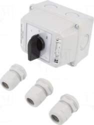 SPAMEL Switch: cam switch | Stabl