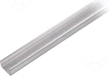 TOPMET Profiles for LED modules |