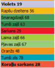 Papīrs IMAGE COLORACTION 80g, A4/500l, 78